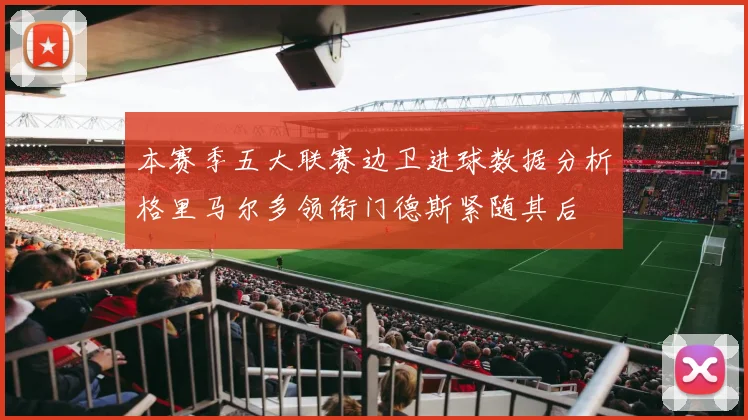 本赛季五大联赛边卫进球数据分析格里马尔多领衔门德斯紧随其后